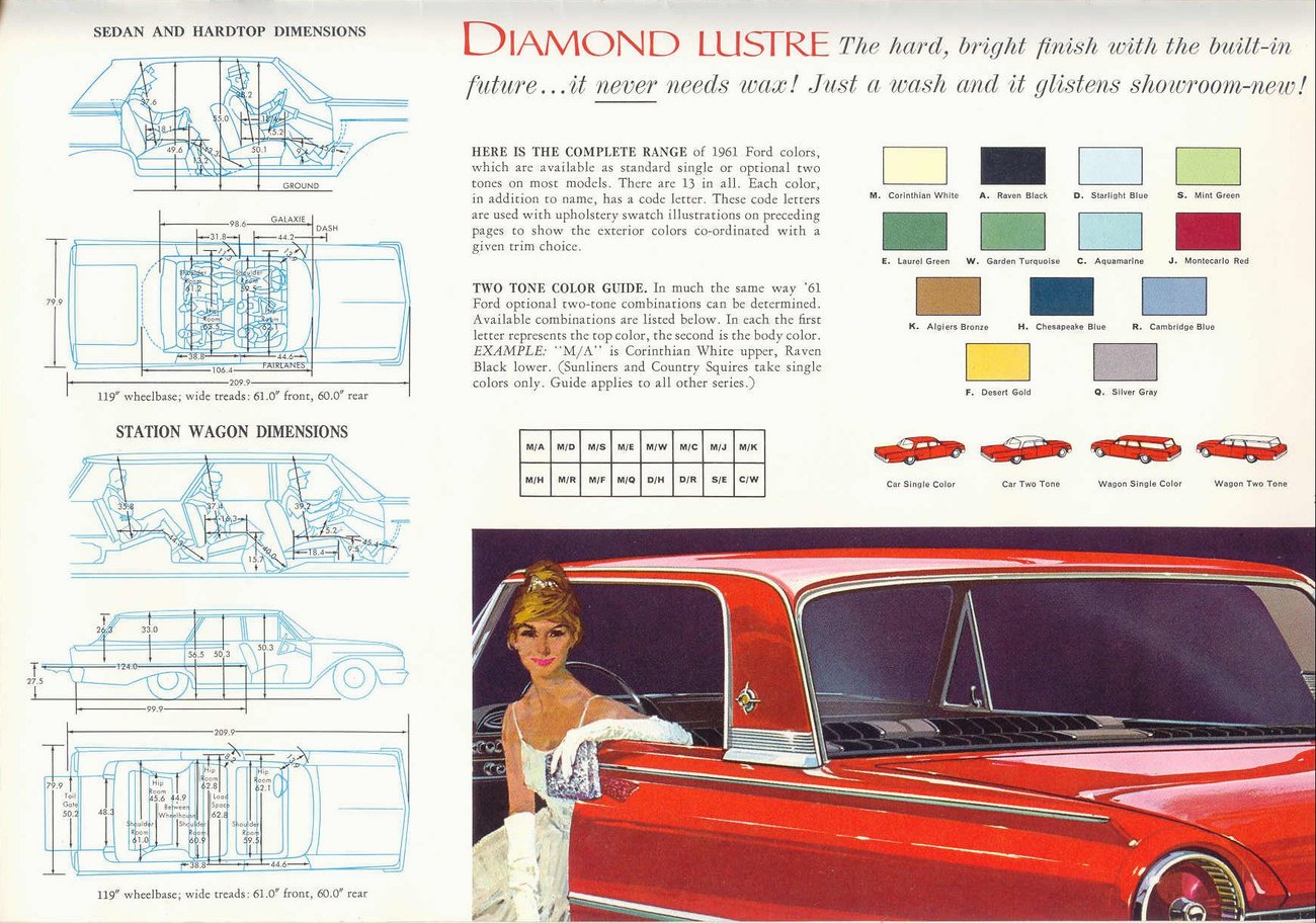 1961_Fords_Prestige-23