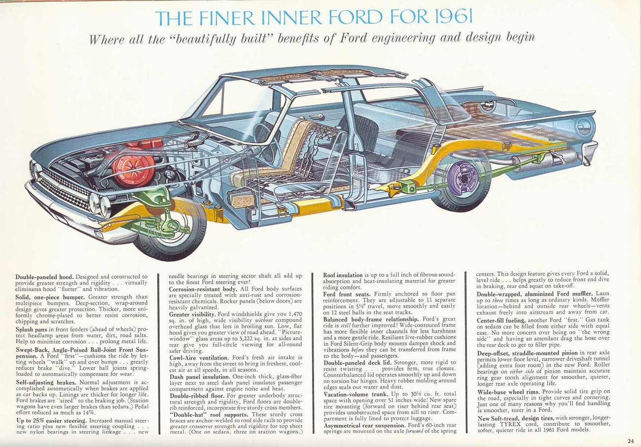 1961_Fords_Prestige-24
