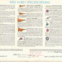 1961_Fords_Prestige-32