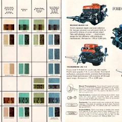 1962_Ford_Full_Size_Prestige-20-21
