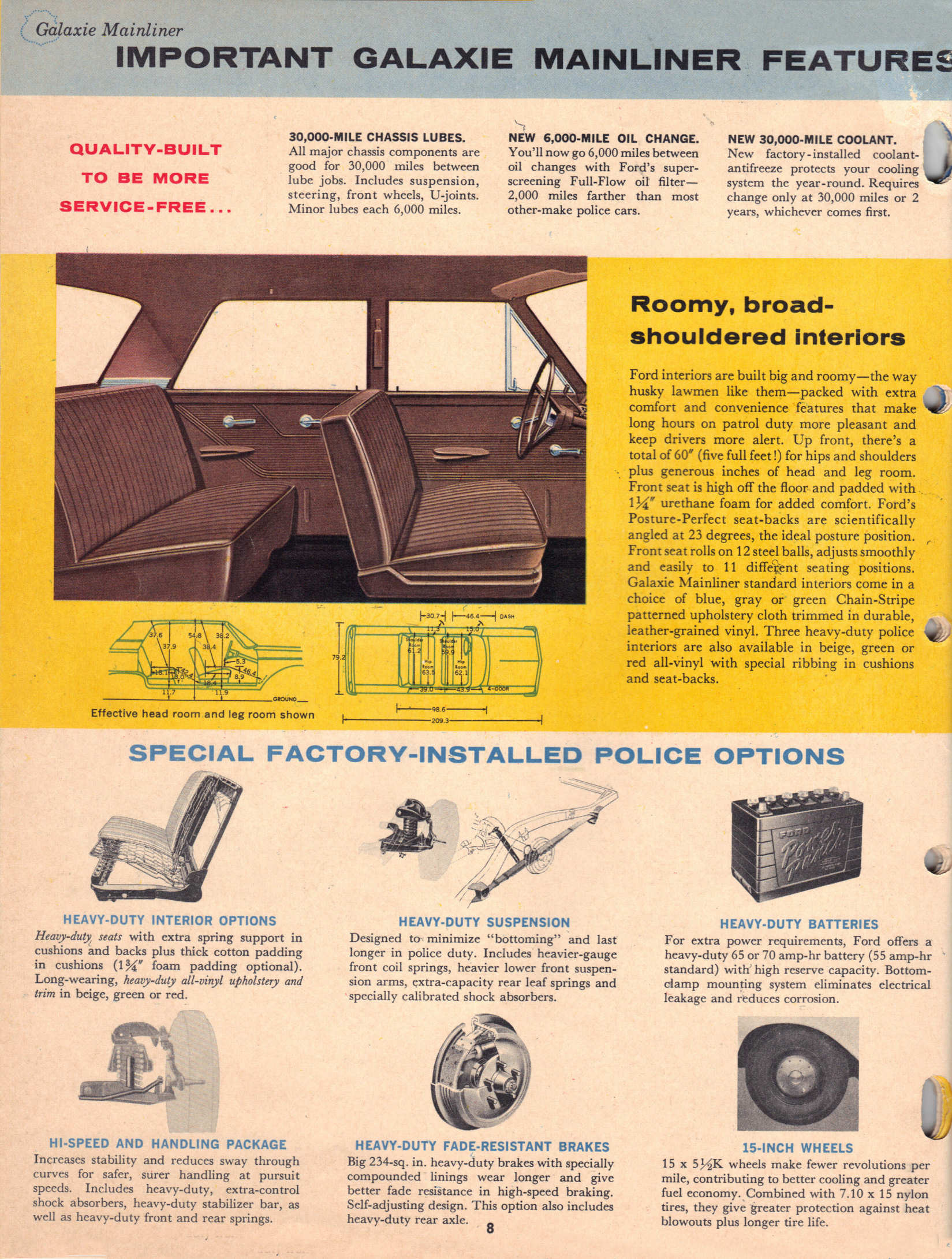 1962_Ford_Police_Cars-08