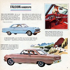 1963_Ford_Full_Line_Rev-03
