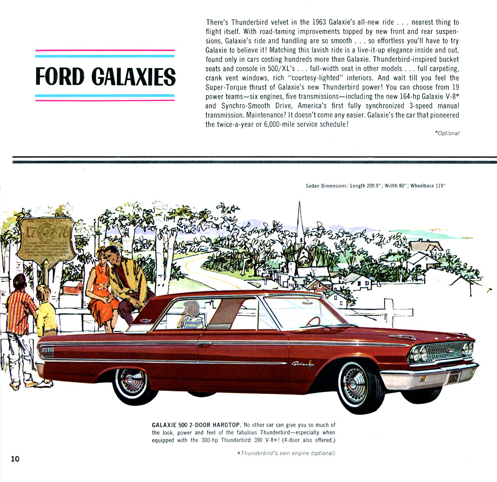 1963_Ford_Full_Line-10