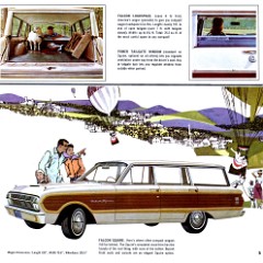1963_Ford_Full_Line-05