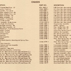 1964_Ford_Falcon_Rallye_Sprint_Manual-11