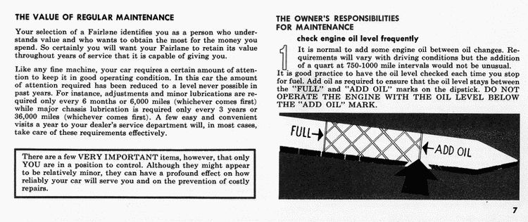1964_Ford_Fairlane_Manual-07
