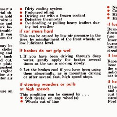 1964_Ford_Fairlane_Manual-25