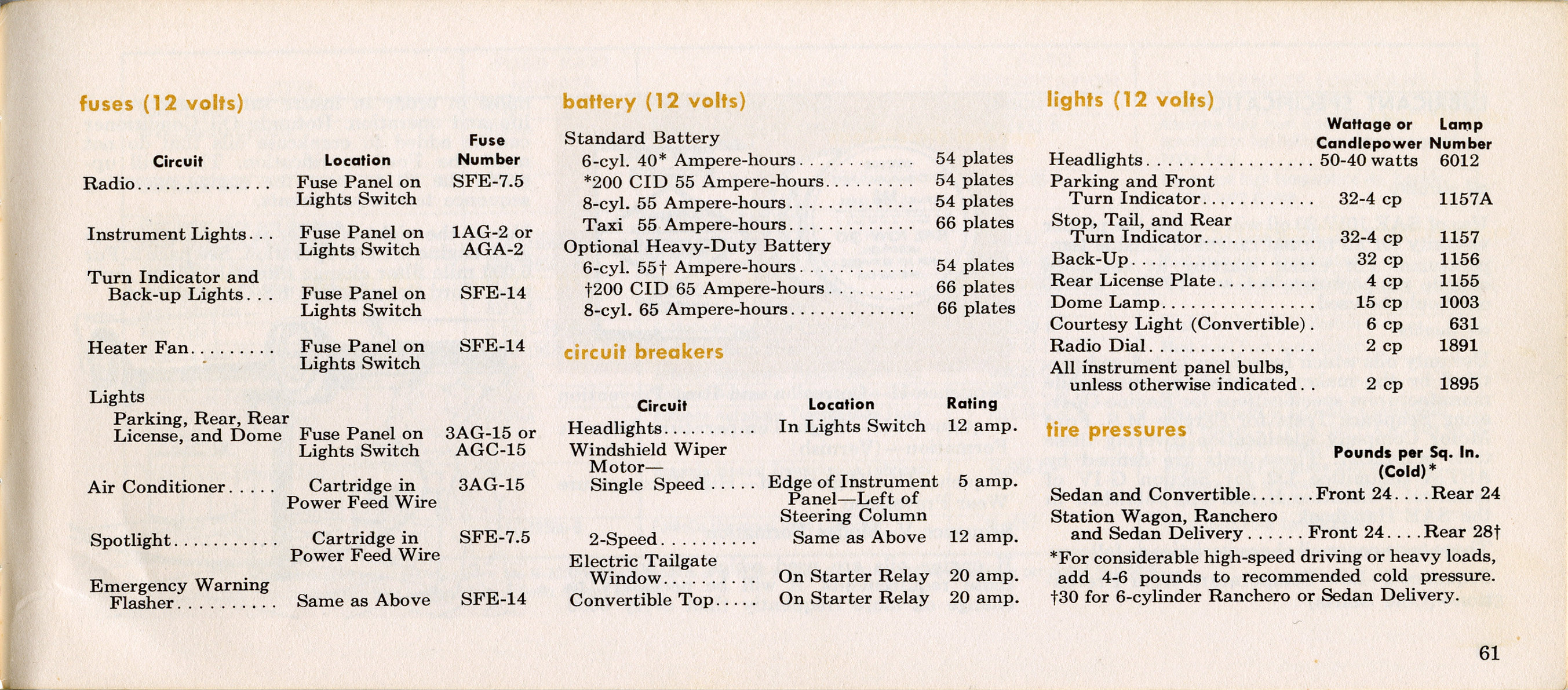 1964_Ford_Falcon_Owners_Manual-61