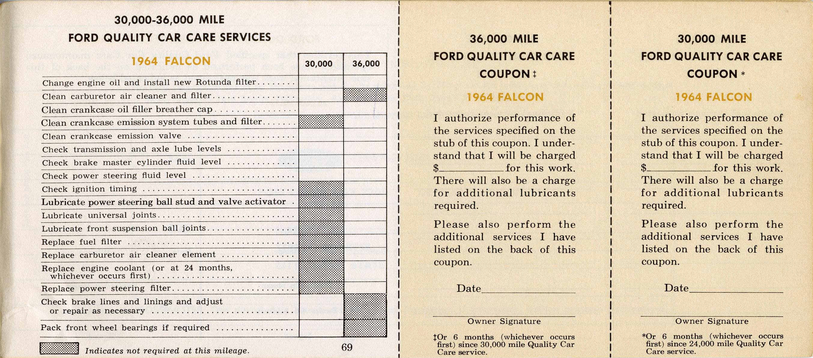 1964_Ford_Falcon_Owners_Manual-69