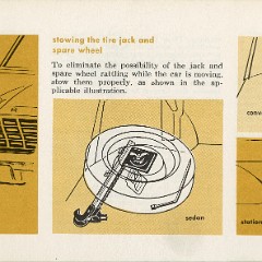1964_Ford_Falcon_Owners_Manual-21
