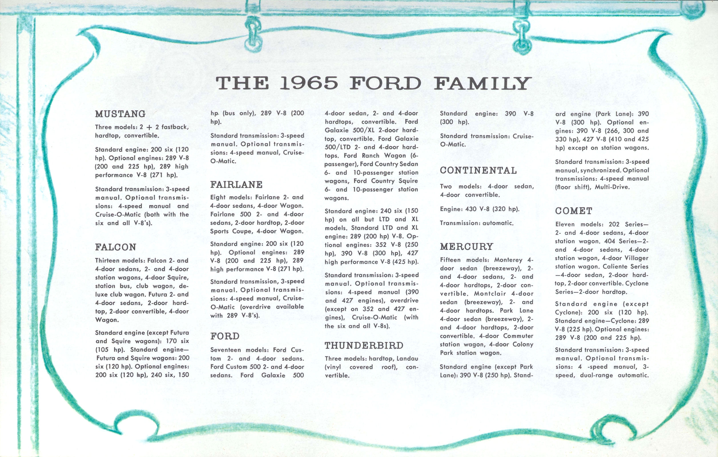 1965 Ford Family of Cars-15