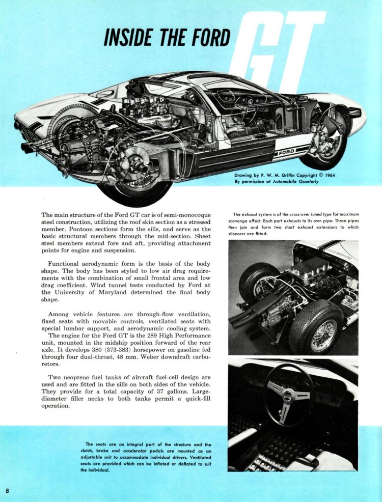 1965_Ford_High_Performance-08