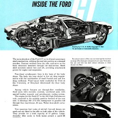 1965_Ford_High_Performance-08