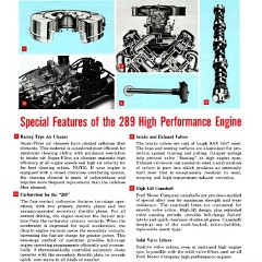 1965_Ford_High_Performance-21