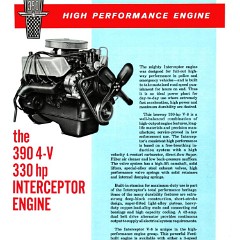 1965_Ford_High_Performance-24