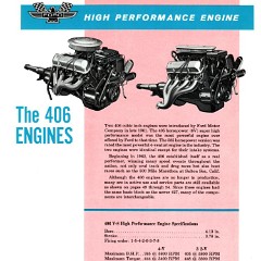 1965_Ford_High_Performance-27