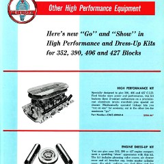 1965_Ford_High_Performance-39