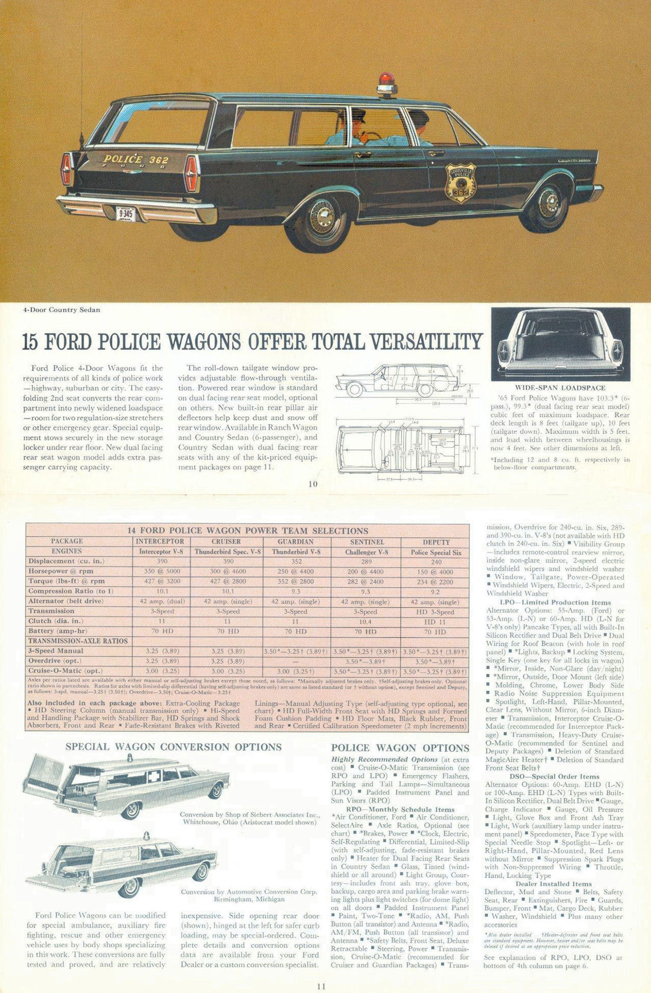 1965_Ford_Police_Cars-10-11