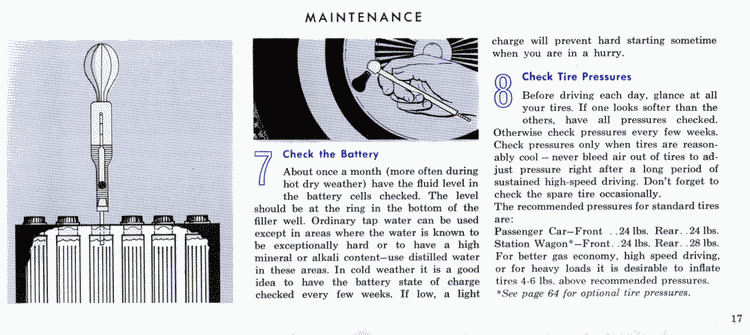 1965_Ford_Manual-17