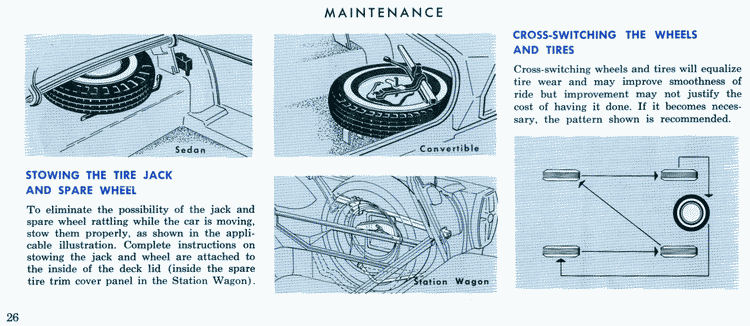 1965_Ford_Manual-26