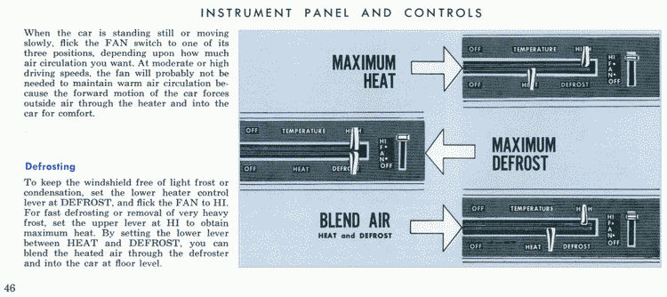 1965_Ford_Manual-46