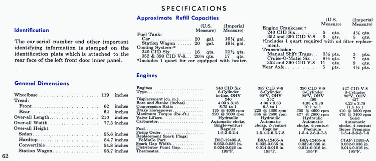 1965_Ford_Manual-62