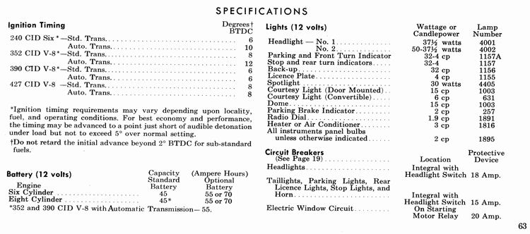 1965_Ford_Manual-63