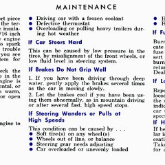 1965_Ford_Manual-28