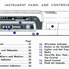 1965_Ford_Manual-30
