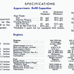 1965_Ford_Manual-62