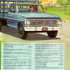 1967_Ford_Accessories-33