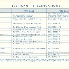 1968_Ford_Fairlane_Owners_Manual-46