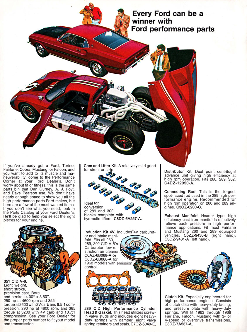 1969_Ford_Performance-07