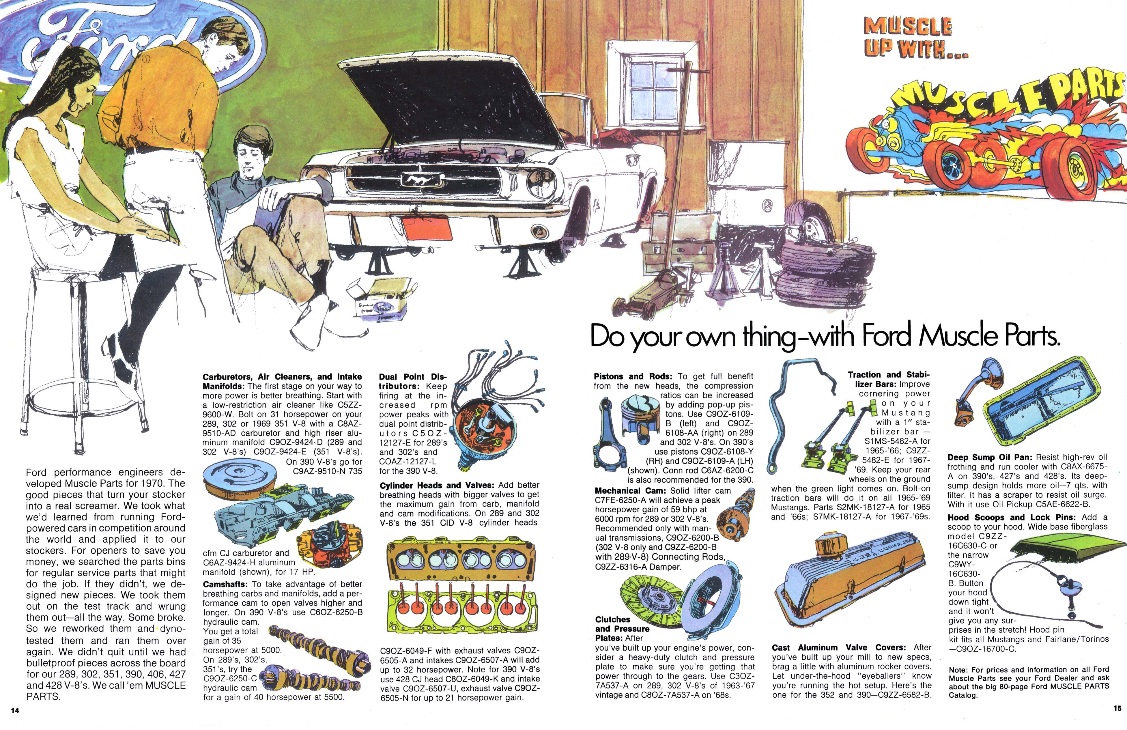 1970_Ford_Performance_Buyers_Digest_Rev-14-15