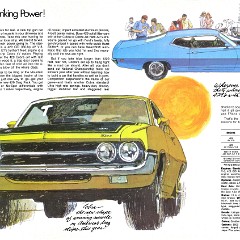 1970_Ford_Performance_Buyers_Digest_Rev-04-05