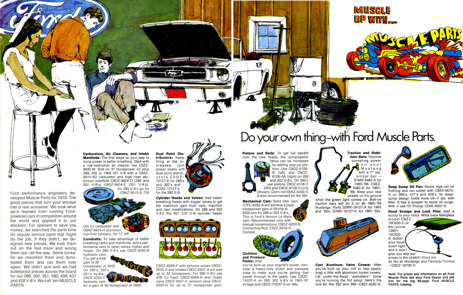 1970_Ford_Performance_Buyers_Digest-14-15