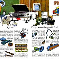 1970_Ford_Performance_Buyers_Digest-14-15