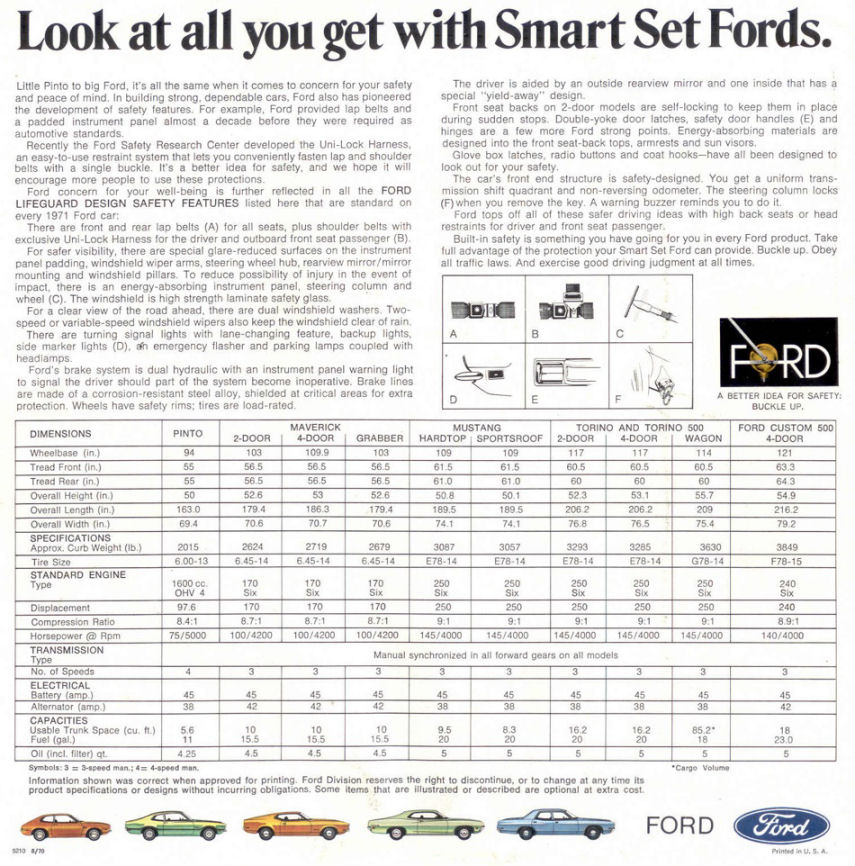 1971_Ford_The_Smart_Set-16