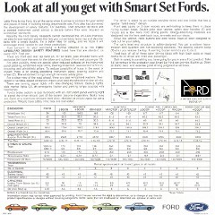 1971_Ford_The_Smart_Set-16