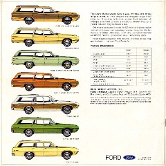 1971_Ford_Wagons-16