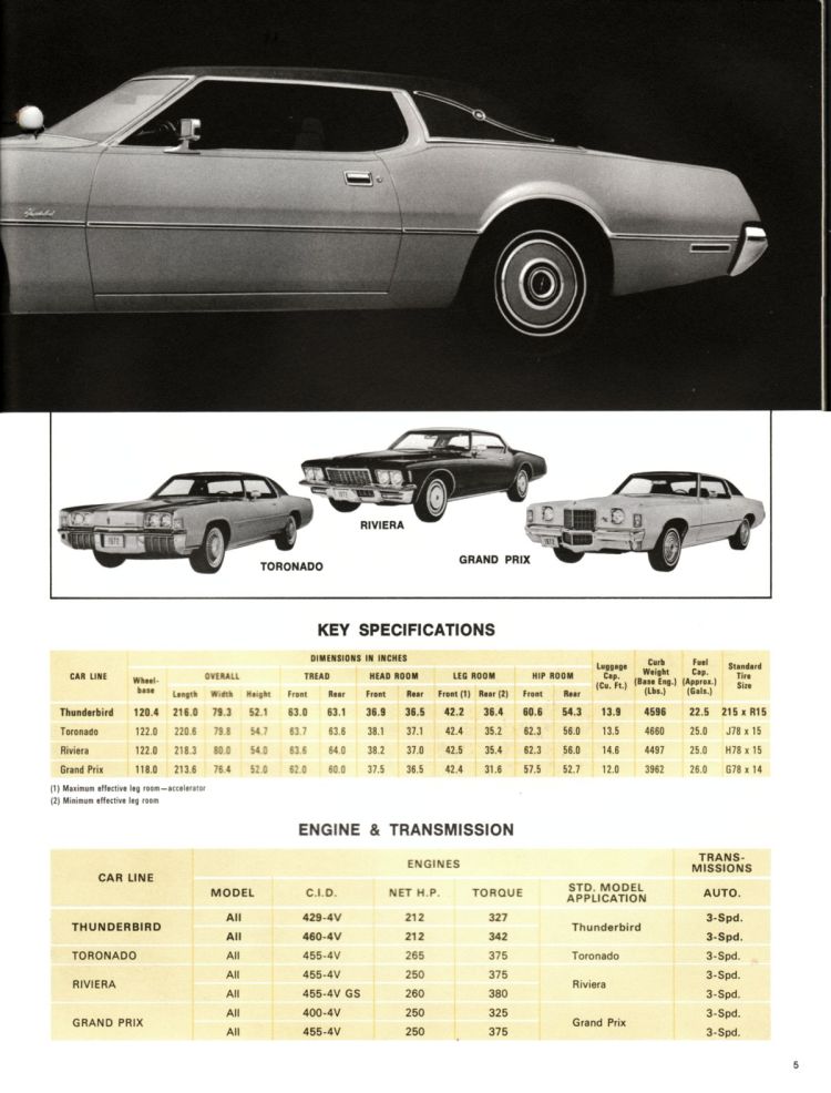 1972_Ford_Competitive_Facts-05