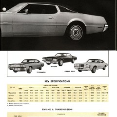 1972_Ford_Competitive_Facts-05