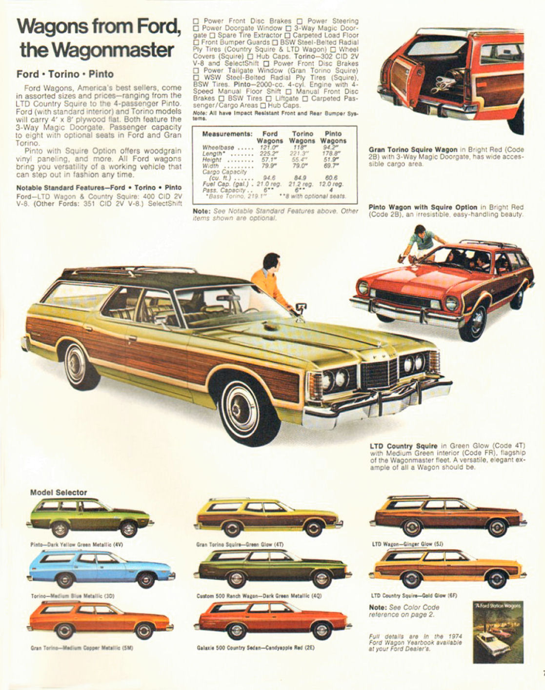 1974_Ford_Full_Line_revised-07