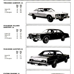 1974_Ford_Full_Size_Facts-03