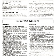1974_Ford_Full_Size_Facts-22