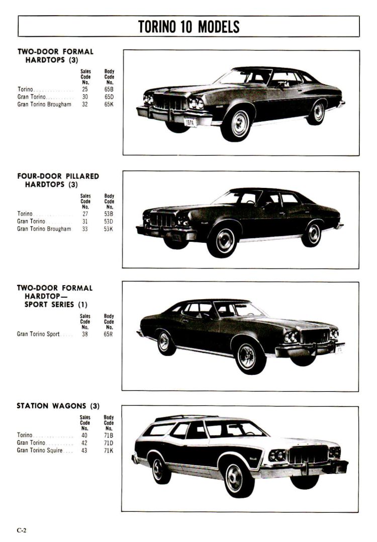 1974_Ford_Torino_Facts-11