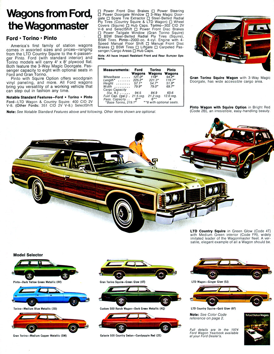 1974_Ford_Full_Line-07