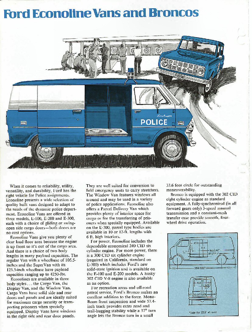 1975_Ford_Police-09