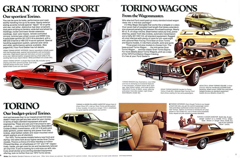1975_Ford_Torino-06-07