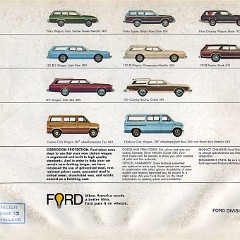 1977_Ford_Wagons-16